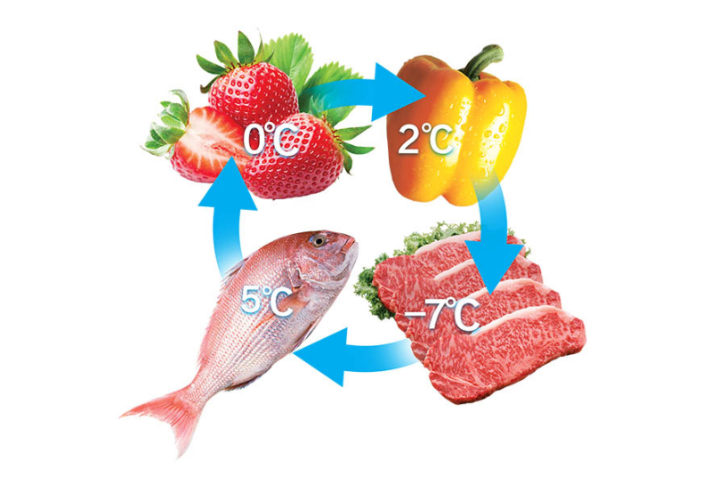 323L商用卧式冷冻柜