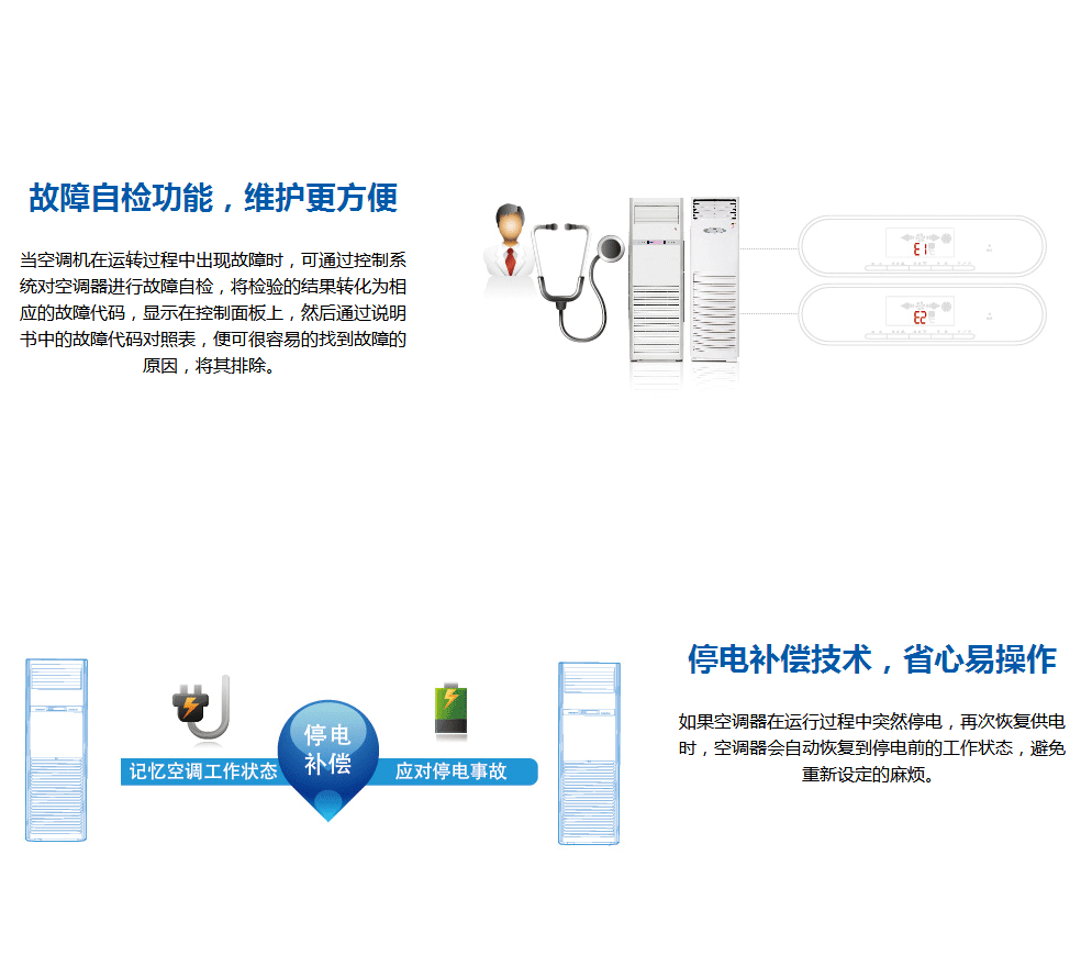 10匹定频