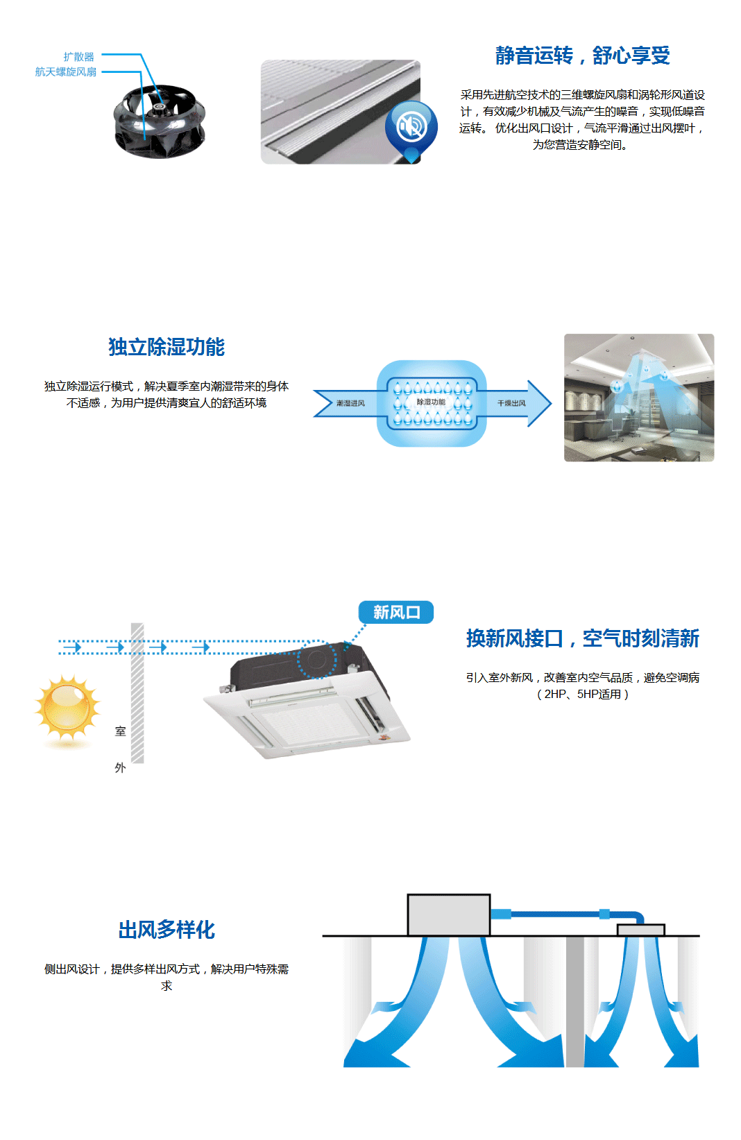 5匹嵌入机