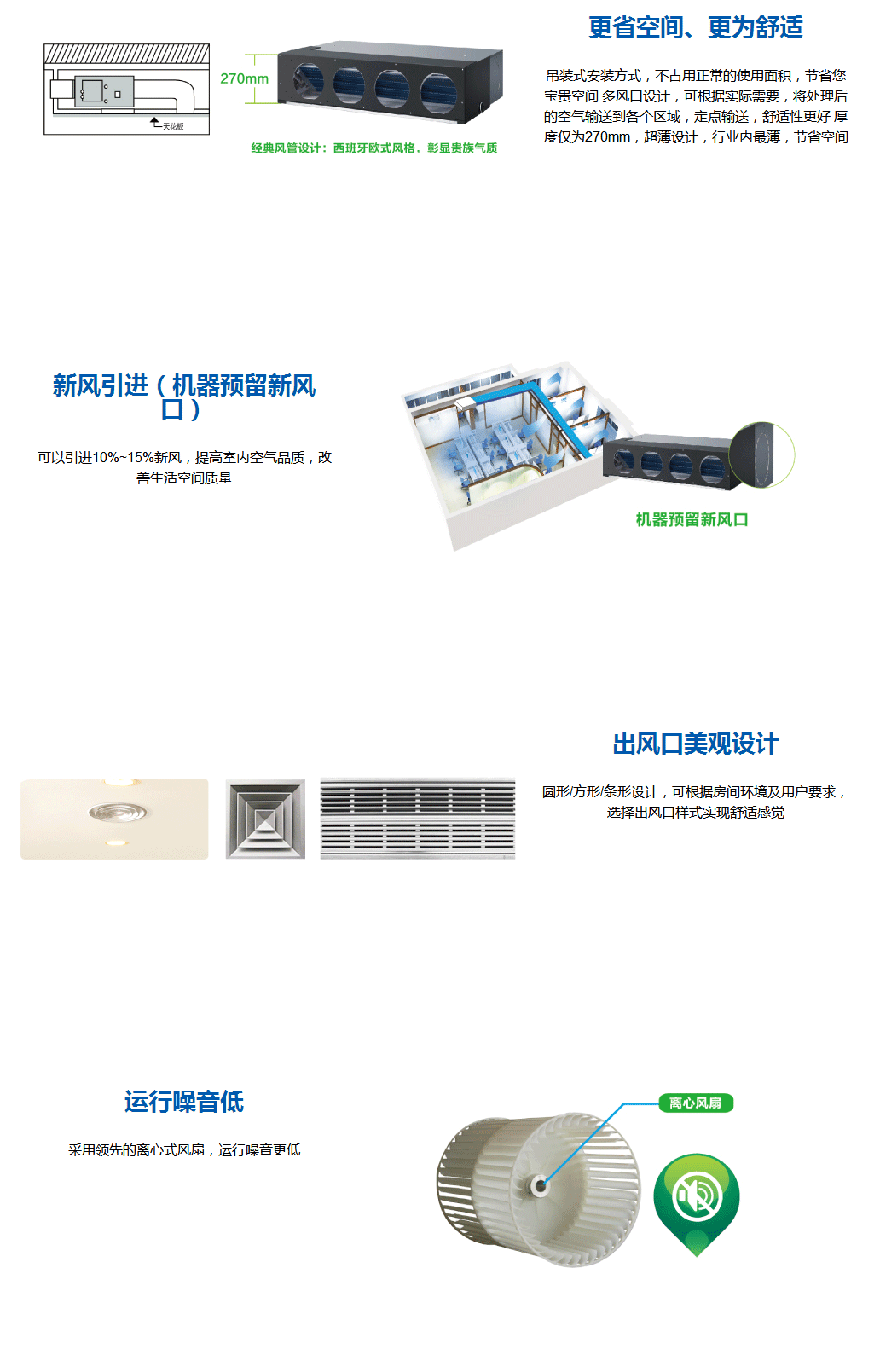 5匹定频中静压风管